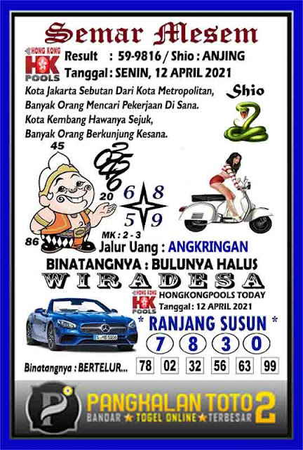 Syair HK Semar Mesem 12 April 2021